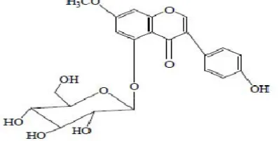 Fig. 2. Structure of compound 2: prunetin-5-O-β-D-glucopyranoside[107]. 
