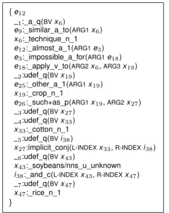 Figure 1 above in fact resulted from a further simpliﬁ-Our original bi-lexical semantic dependency graph fromcation step—‘projecting’ predicate–argument informationfrom the EDS onto individual tokens of the underlyingutterance—deﬁned by Ivanova et al