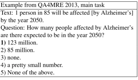 Table 11: Question Answering (Class 6)