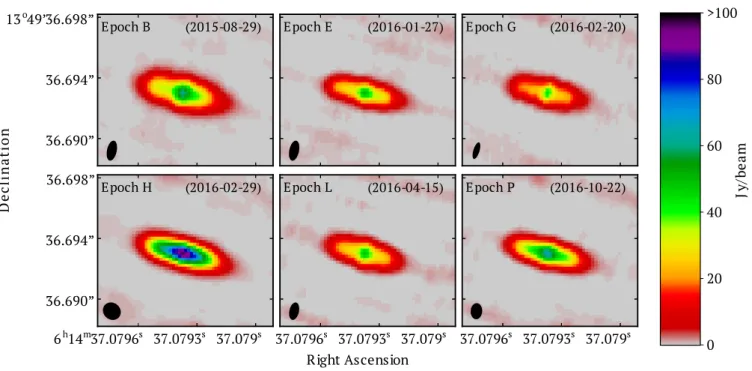 Fig. 1. Strongest 22 GHz maser spot in S 269 region showing an elongated shape at six di fferent epochs in the VLBA observations between 2015 and 2016