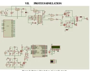 Figure 8. Simulation Results- Current and Voltage 