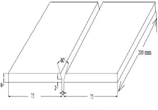 Fig. 1 Weld joint design (Edge preparation). 