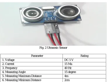 Fig. 2 Utrasonic Sensor 