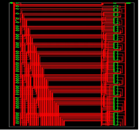 Figure 4 shows the RTL structure of the block of the proposed vedic multipler (16-bit)