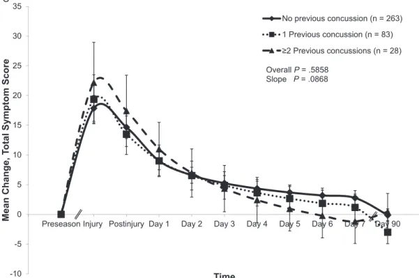 Figure 1. Continued from previous page.