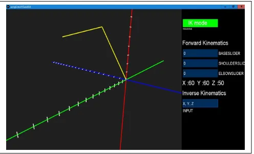 Fig. 8. Figure showing the Screen shot of Software designed in Processing 