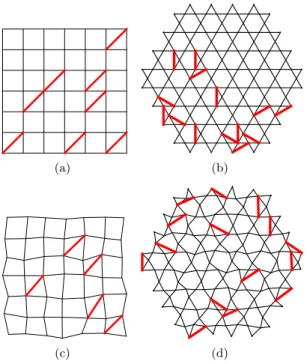 FIG. 1. (Color online) Illustration of regular square (a), regular kagome (b), generic square (c), and generic kagome lattices (d) with nearest-neighbor (NN) bonds (black, thin) and random NNN braces (red, thick)