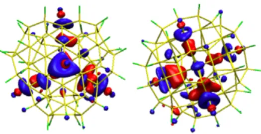 Figure 3.6 | The electronic isosurface for the eleventh unoccupied single-particle electronic  state  (ES11)  of  the  fluorine-passivated  silicon  quantum  dot  (F-SiQD)  in  its  equilibrium  geometry