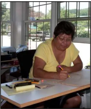 Figure 1.2: Zena Wolfe 
