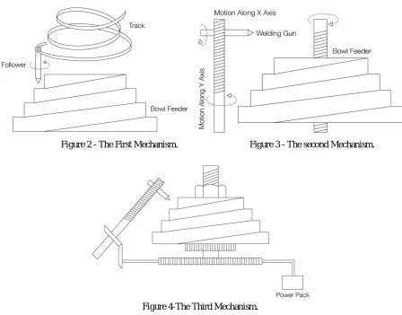 Figure 4-The Third Mechanism. 