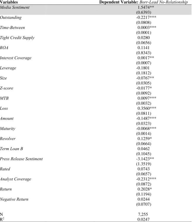 Table 3 – Media Sentiment and the Probability of a Non-Relationship Lead Arranger  