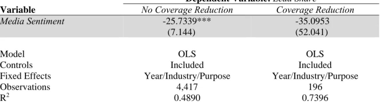 Table 8 (continued) – The Effect of Media Sentiment on Syndicate Structure,  Conditional on Analysts’ Coverage Reduction 