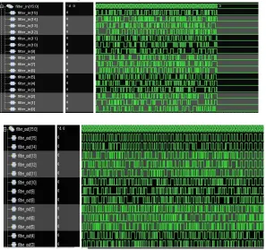 Table II shows the comparison between band pass filter designed on ASIC with Direct-Form FIR structure  and Direct-Form Symmetric  FIR structure for area, delay time and  power dissipation