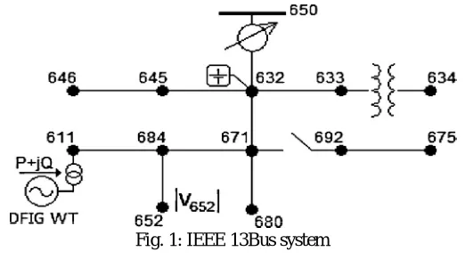 Fig. 1: IEEE 13Bus system 