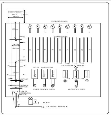 Fig. 1 Schemetic of the experimental setup  