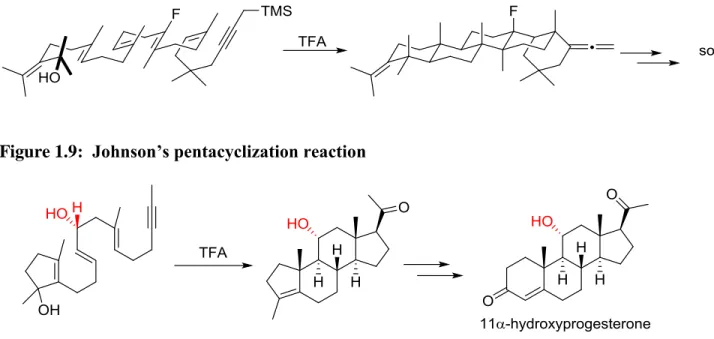 Figure 1.9:  Johnson’s pentacyclization reaction 
