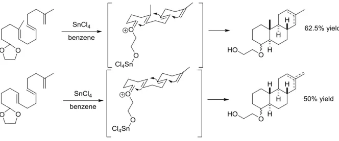 Figure 1.27:  Cyclization of secondary alkene containing substrates 