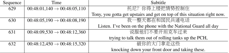 Table 1: Example of a subtitle ﬁle containing dual subtitles. The Sequence, Time and Subtitle columns represent the numberof the segment within the movie, the timeframe that the subtitle is shown and the text that is within the subtitle, respectively.