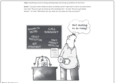 Figure 3 Cartoon 2.