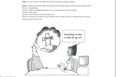 Figure 4 Cartoon 3.