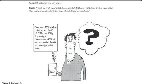 Figure 6 Cartoon 5.