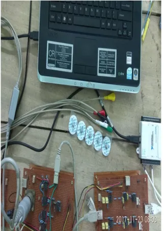 Fig. 6: Setup for Acquiring Speech Related EMG Signals 