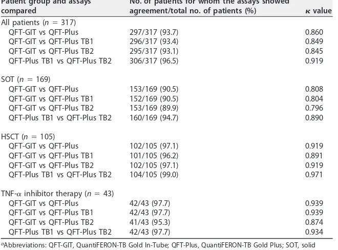 TABLE 3 Qualitative comparisons between QFT-GIT and QFT-Plusa