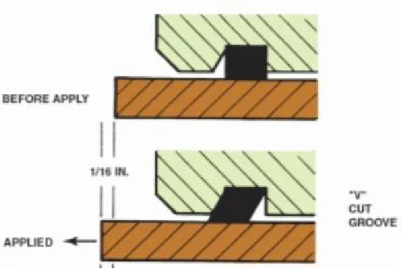 Fig 2 Bleed Port 