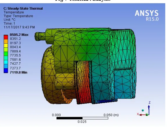 TABLE 3 Deformation and Stress Analysis 0.04409 