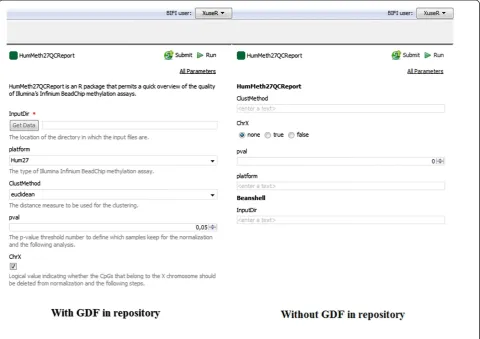 Figure 4 Comparison of example workflow 2 opened with and without using GDF. Example Workflow 2 consists of an R script with 5 inputports