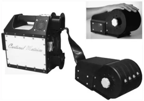 Figure 2.1 Four site vibrotactile stimulator. Top right: During an experimental session,  subjects sit comfortably in a chair with their arm resting on an arm rest that is attached to  the head unit of each device