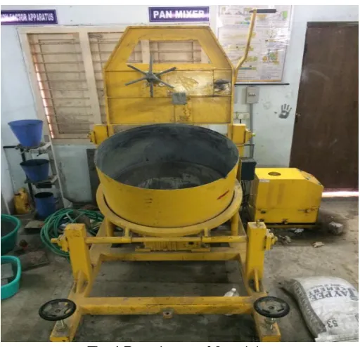 Fig. 1 Pan mixer used for mixing 