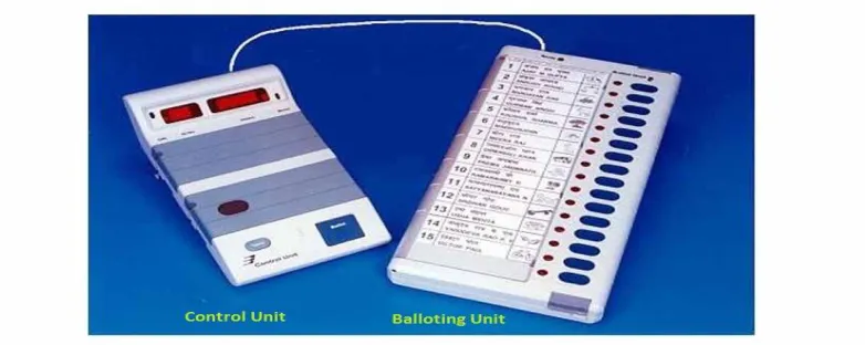 Fig. 1 Components of EVM 