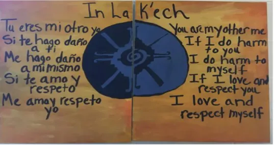 Figure 1: The girls used this painting of In Lak'Ech to recite the poem at the start of our time  together