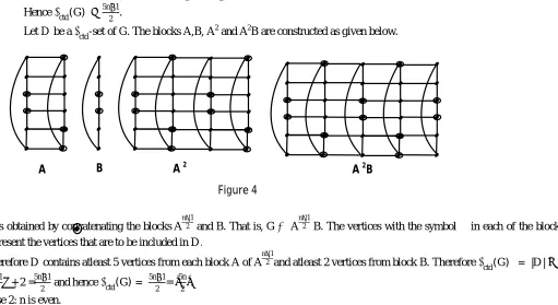   Figure 4 