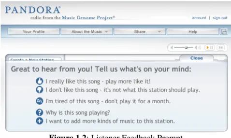 Figure 1.2: Listener Feedback Prompt 