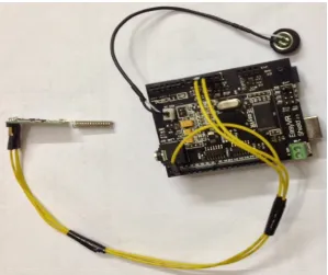 Figure 5: Voice recognition module. 