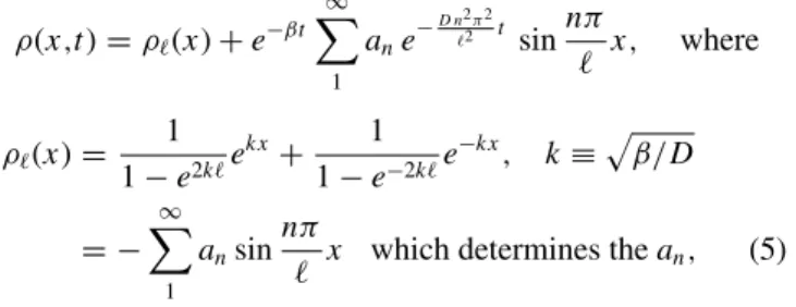 Figure 1 shows that this expected long time behavior is confirmed by the simulation data.