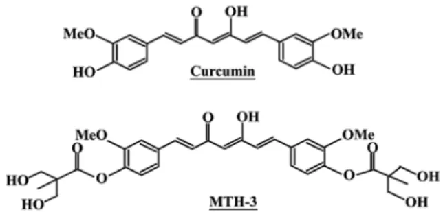 Figure 1. The chemical structures of curcumin (upper panel) and MTH-3  (bottom panel).