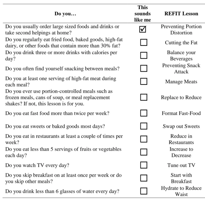 Table 3.1. REFIT Lesson Titles and Behavior Descriptors   Do you…  This  sounds  like me  REFIT Lesson  Do you usually order large sized foods and drinks or 