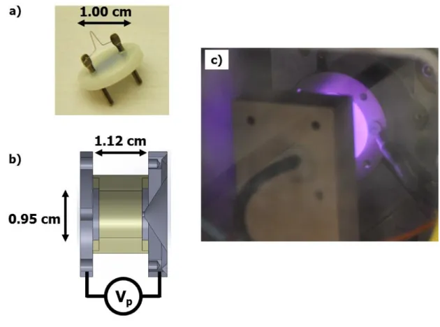 Figure 1.3:  Thermionic and glow discharge sources used for HPMS.  a) Image of a tungsten  filament (Kimball Physics, ES-020)