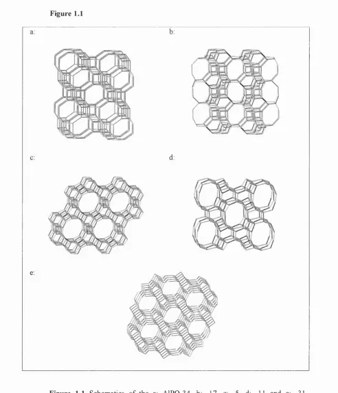 Figure 1.1 Figure 1.1Schematics of the a: AlPO-34, b; -17, c: -5, d: -11 and e; -31 