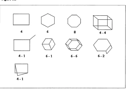 Figure 1.24 - 4