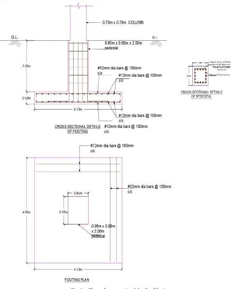 Fig. 8     Plan and cross-sectional details of footing 