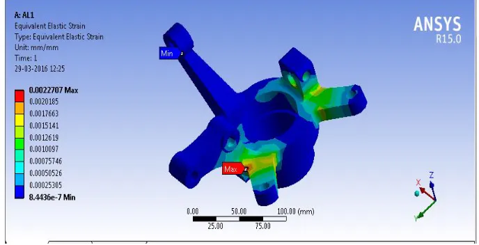 Fig. 3.6.Deformation of the Original Aluminum Steering Knuckle joint 