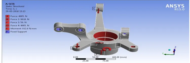 Fig. 9.Boundary Conditions of the Grey Cast Iron Steering Knuckle joint. 