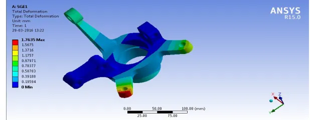 Fig. 14. Deformation of the S-Glass Epoxy Steering Knuckle 