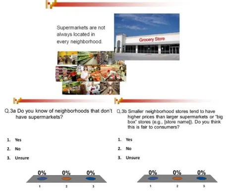 Figure 1. Example image of moderator guide slides that participants saw and responded to initially  via clicker technology, allowing display of anonymous response counts to stimulate discussions on  specific food and beverage marketing approaches