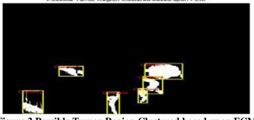 Figure 9 Modified FCM database 