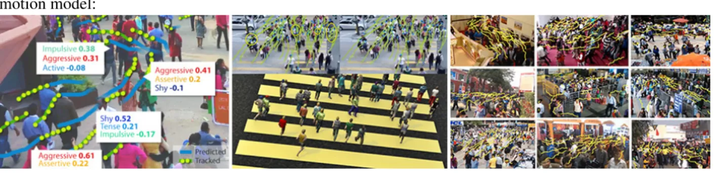 Figure 1.1: The modeling of pedestrian movements has received considerable attention in multiple fields, including computer-aided design, urban planning, robotics, and evacuation planning